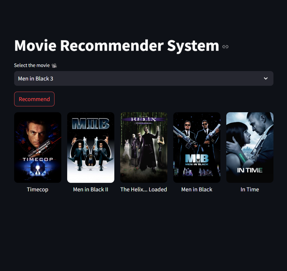 Movie Recommender